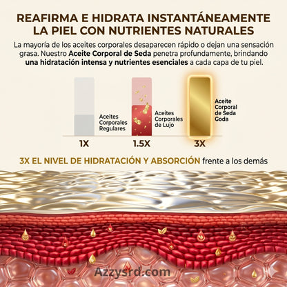 ✨ GODA Aceite Corporal de Seda™ | Reafirma, Ilumina e Hidrata Intensamente la Piel ✨ 🌸 Fórmula Antiedad de Lujo que Ayuda a Mejorar la Elasticidad, Suavizar la Apariencia de la Piel y Dejar un Acabado Sedoso y Radiante.