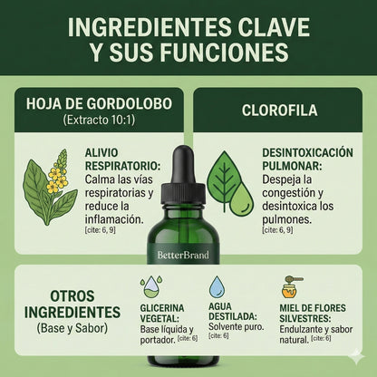 🌿 Gotas de Gordolobo Betterbrand 100% ORIGINAL 🫁💧 Desintoxicación Pulmonar & Salud Respiratoria 🌬️✨ Tintura herbal con clorofila • Sin alcohol • Fórmula natural • 60 ml (1 mes)