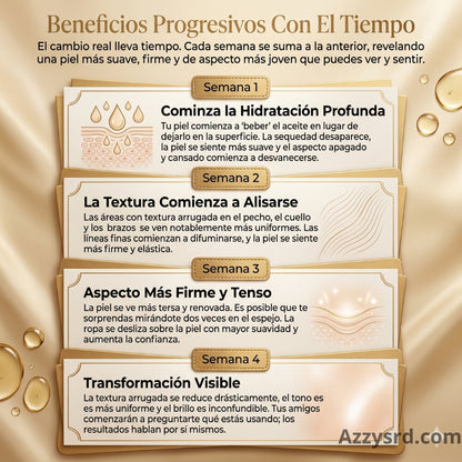 ✨ GODA Aceite Corporal de Seda™ | Reafirma, Ilumina e Hidrata Intensamente la Piel ✨ 🌸 Fórmula Antiedad de Lujo que Ayuda a Mejorar la Elasticidad, Suavizar la Apariencia de la Piel y Dejar un Acabado Sedoso y Radiante.