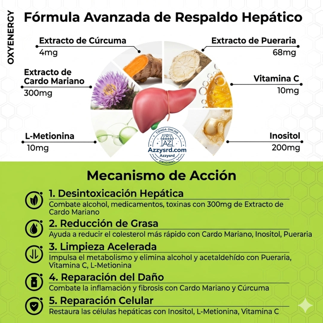 🌿 OxyEnergy™ Cardo Mariano con Silimarina 300mg 💚✨ Detox y Reparación Hepática Avanzada 🍃 Apoyo al Hígado, Colon y Digestión • Con Vitamina C, Inositol y Pueraria • Potente Acción Antioxidante 🛡️ • 90 Cápsulas Vegetarianas 💊