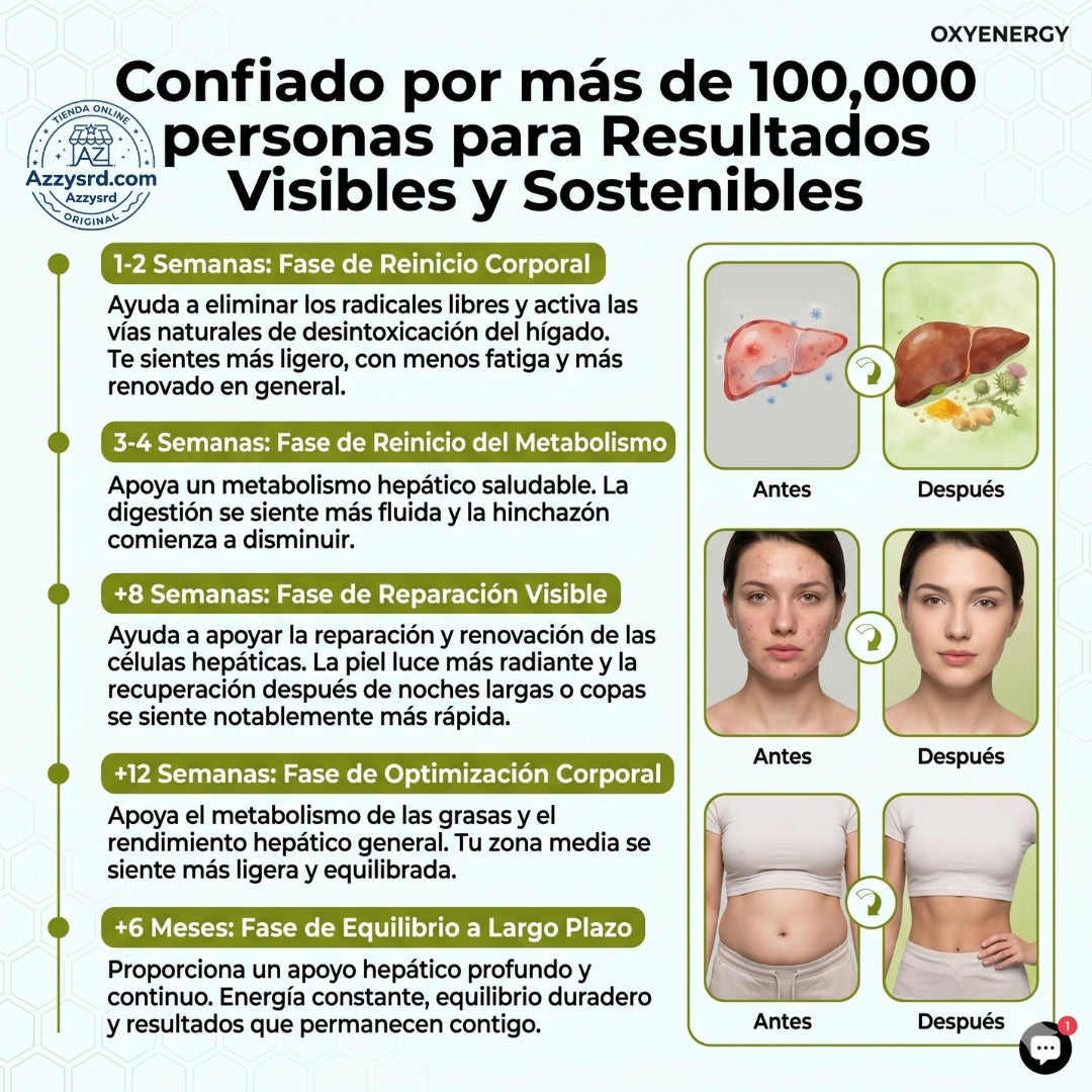 🌿 OxyEnergy™ Cardo Mariano con Silimarina 300mg 💚✨ Detox y Reparación Hepática Avanzada 🍃 Apoyo al Hígado, Colon y Digestión • Con Vitamina C, Inositol y Pueraria • Potente Acción Antioxidante 🛡️ • 90 Cápsulas Vegetarianas 💊