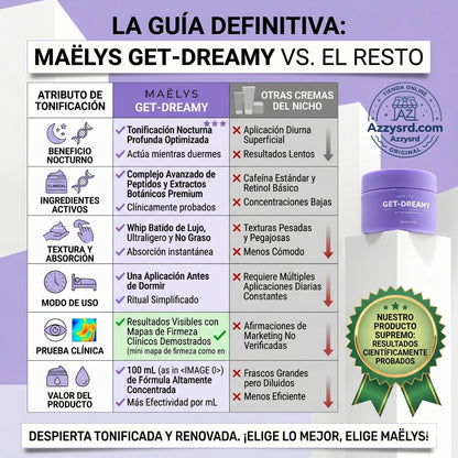 ✨🌙 MAËLYS CREMA GET-DREAMY 🍑💖 💎 Reduce la apariencia de la celulitis, reafirma tu piel e hidrata profundamente durante la noche ✨🛌🌸