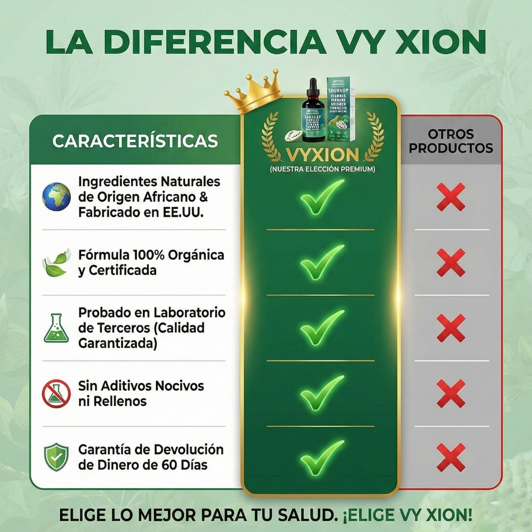 ELIXIR SOURSOP PREMIUM™ 🍃 Gotas de Guanábana 10-en-1 ✨ Vitalidad, equilibrio y bienestar integral