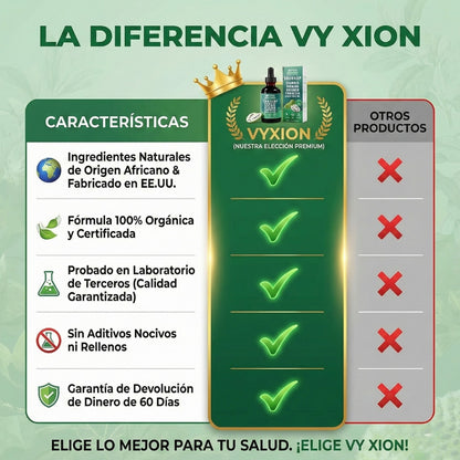 ELIXIR SOURSOP PREMIUM™ 🍃 Gotas de Guanábana 10-en-1 ✨ Vitalidad, equilibrio y bienestar integral