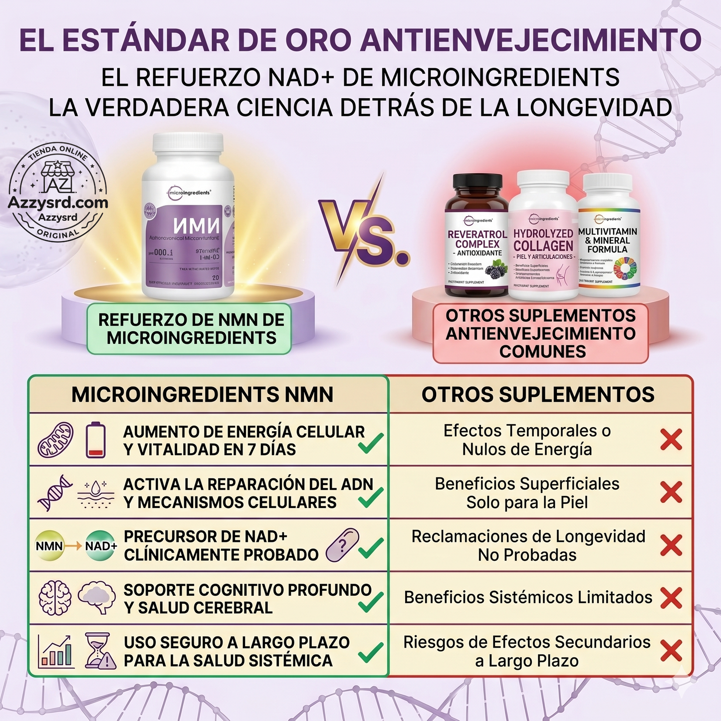 🧬Complejo NMN 10 en 1 de 1000 mg (60 Cápsulas) | Con Mononucleótido de Nicotinamida, Resveratrol, CoQ10, Quercetina y Glutatión | Potente Precursor para Energía Celular y Antienvejecimiento🌿