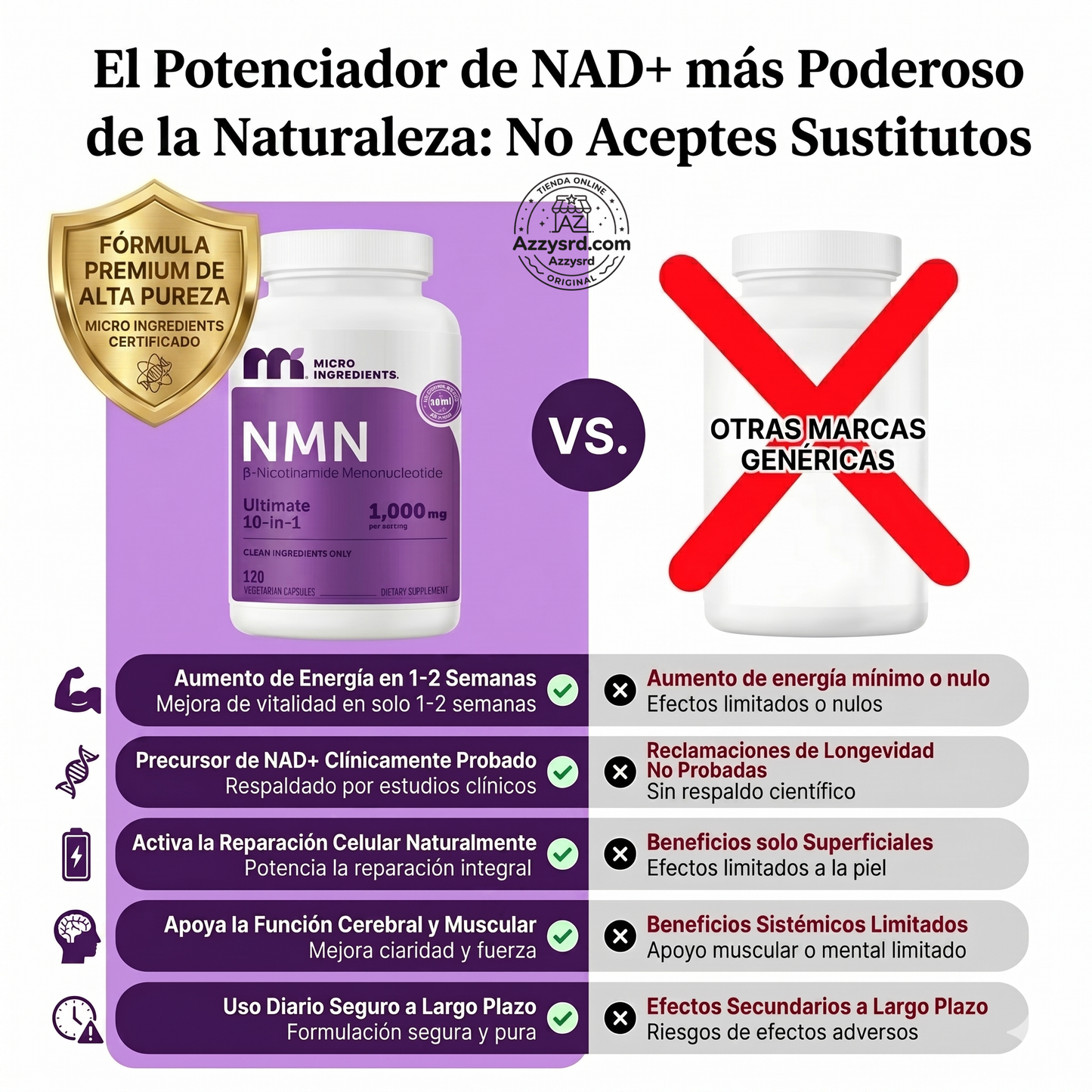 🧬Complejo NMN 10 en 1 de 1000 mg (60 Cápsulas) | Con Mononucleótido de Nicotinamida, Resveratrol, CoQ10, Quercetina y Glutatión | Potente Precursor para Energía Celular y Antienvejecimiento🌿