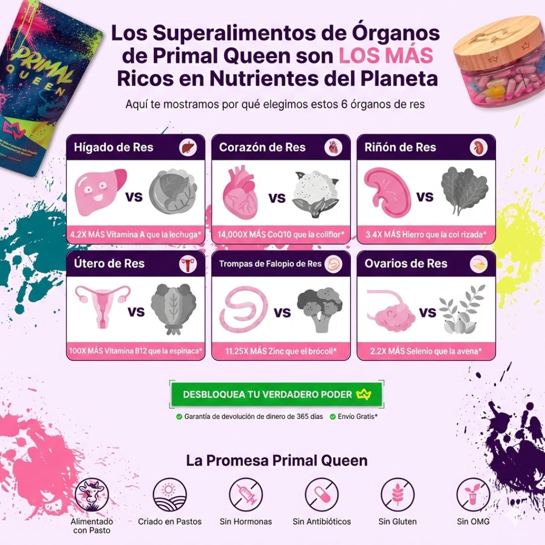 Primal Queen™ –Apoya el equilibrio hormonal femenino  Aumenta energía y resistencia natural  Favorece piel, cabello y uñas – Fuerza, Vitalidad y Balance Femenino en su Forma Más Pura